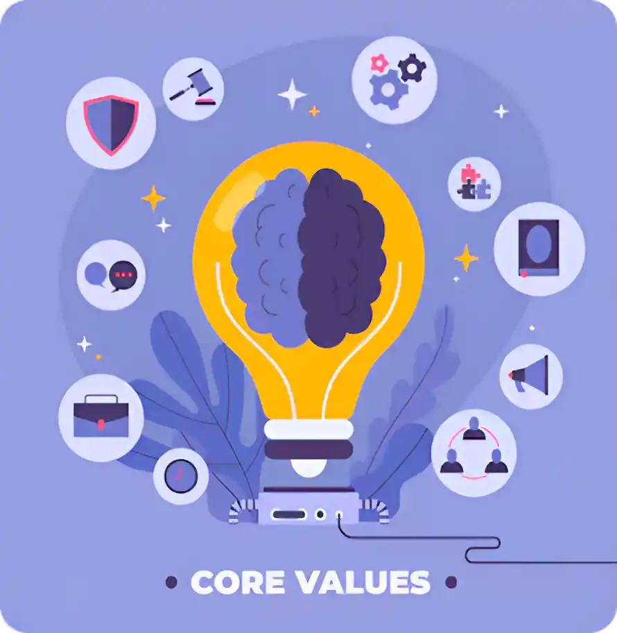 Core Values Trigya