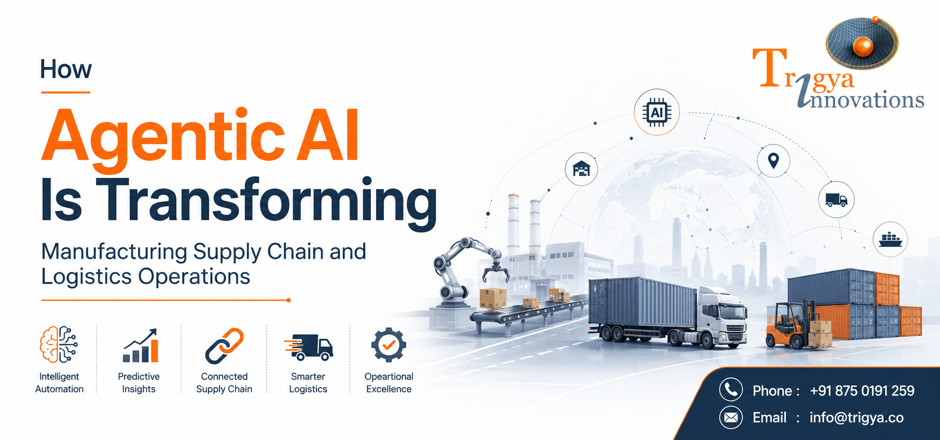 Graphic promoting Trigya Innovations with the headline: “How Agentic AI Is Transforming Manufacturing Supply Chain and Logistics Operations.” The design features an AI-powered industrial scene with a robotic arm, conveyor belt, factory, trucks, forklift, shipping containers, cargo ship, global network icons, and five highlighted benefits: Intelligent Automation, Predictive Insights, Connected Supply Chain, Smarter Logistics, and Operational Excellence. Contact details are displayed at the bottom right: +91 875 0191 259 and info@trigya.co.