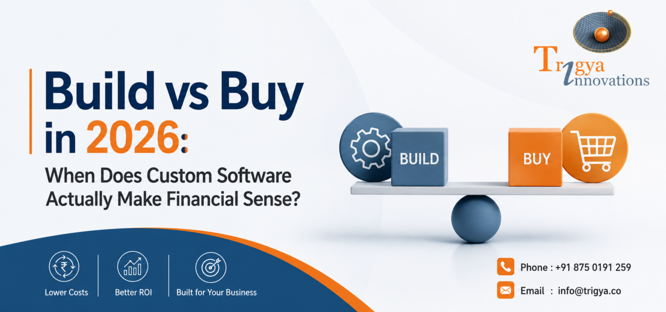 Build vs buy software comparison showing custom development versus off-the-shelf software in 2026